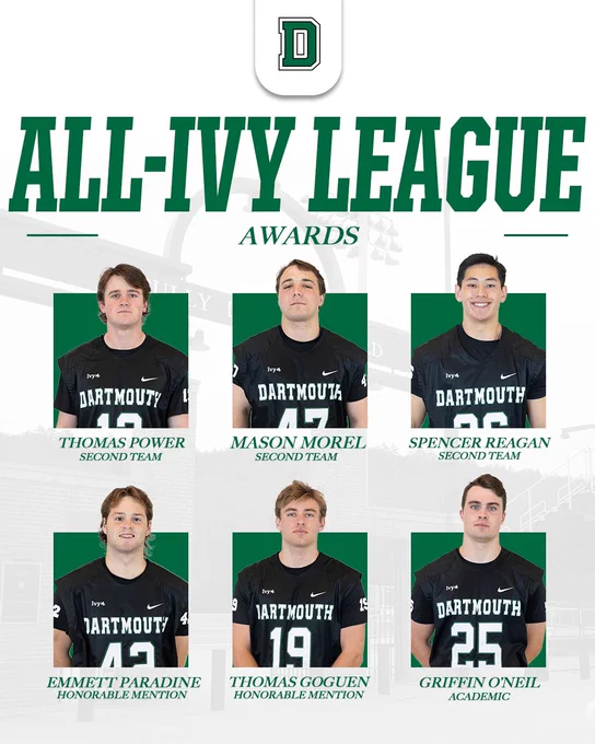 Men’s Lacrosse All-Ivy