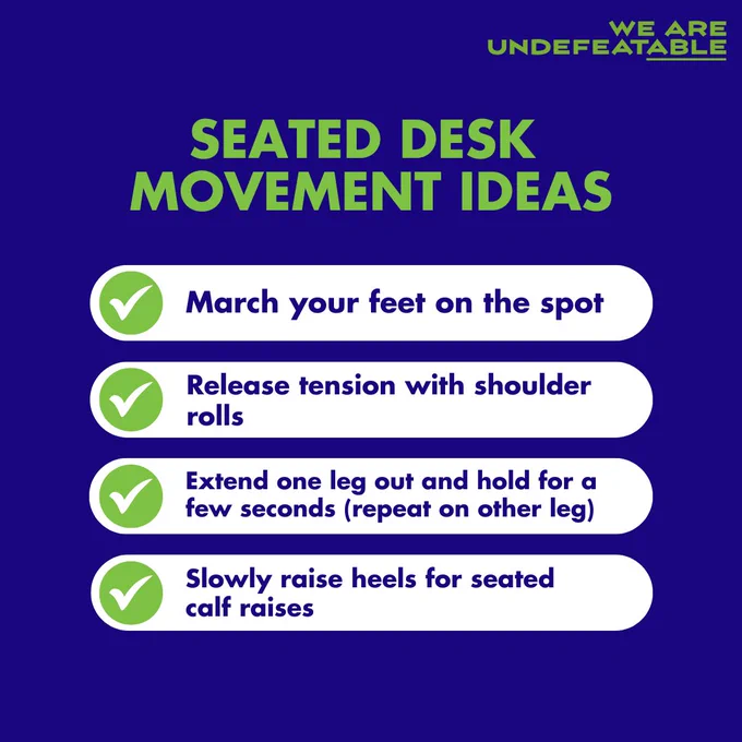 Graphic titled "Seated desk movement ideas" from "We Are Undefeatable" featuring four suggestions: March your feet on the spot, release tension with shoulder rolls, extend one leg out and hold for a few seconds (repeat for other leg), and slowly raise heels for seated calf raises. Each item has a check mark and the list is set against a dark blue background.