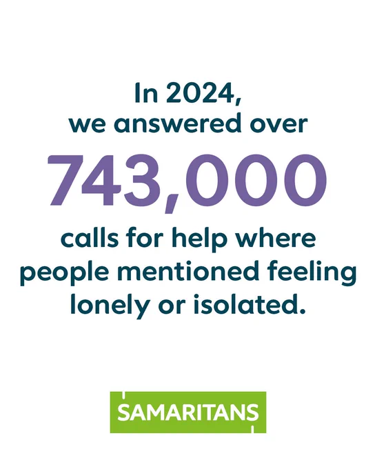 In 2024, we answered over 743,000 calls for help where people mentioned feeling lonely or isolated. 