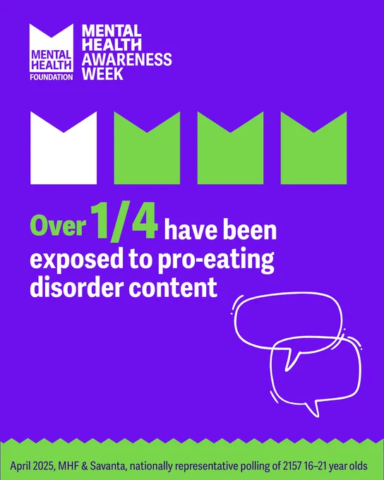 Graphic with text: More than a quarter have been exposed to pro-eating disorder content.  

Followed by smaller text: April 2025, MHF & Savanta, nationally representative polling of 2157 16–21 year olds.