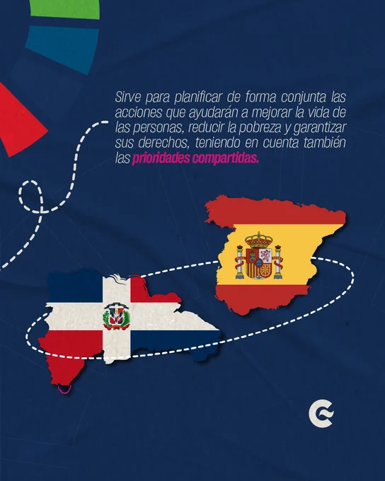 Marco de Asociación para el Desarrollo Sostenible España - República Dominicana.