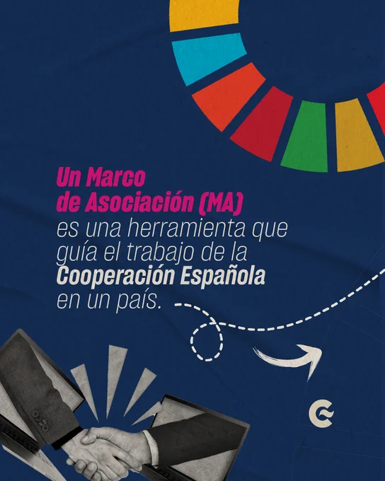 Marco de Asociación para el Desarrollo Sostenible guía el trabajo de la Cooperación Española en un país.