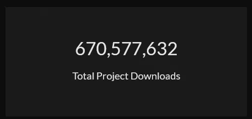 A screenshot of the total project download count showing 670,577,632 downloads