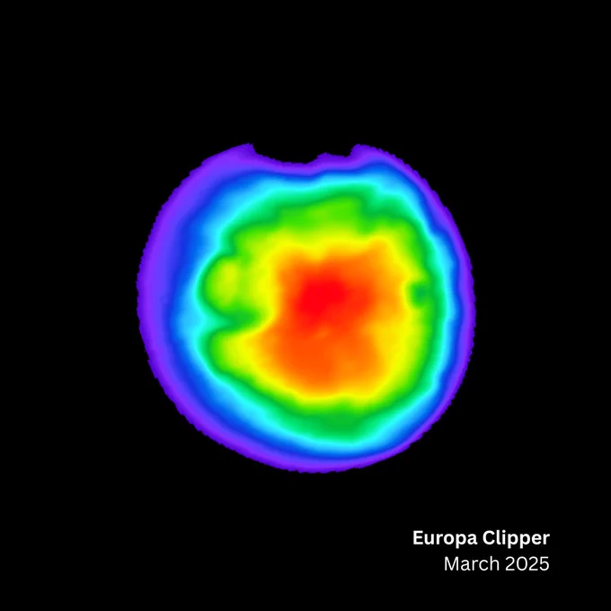 A thermal image taken by E-THEMIS aboard the Europa Clipper spacecraft shows Mars, with shades of red in the center, moving out into orange, yellow, light green, brighter green, aqua, blue, and then purple along the edges. In the bottom corner are the words: "Europa Clipper, March 2025" in white lettering.