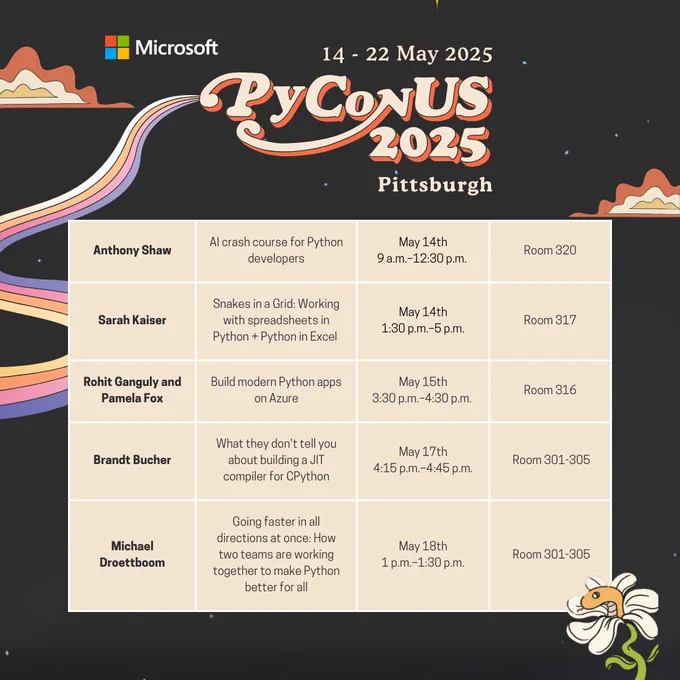 The schedule for Microsoft earned and sponsored PyCon US 2025 talks from May 14-May 18.