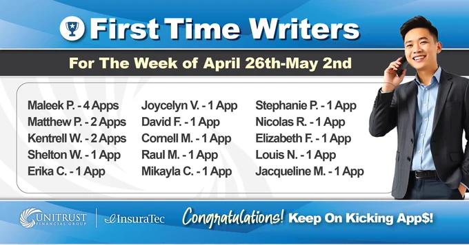 Advertisement from Unitrust displaying a 'First Time Writers' celebratory banner for the week of April 26th-May 2nd, featuring a list of individuals with their respective achievements in app writing. An individual on the right is seen talking on a smartphone, smiling. Text encourages, 'Congratulations! Keep On Kicking Apps!' with InsuraTec also shown as a partner.