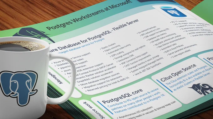 Paper copy of an abridged infographic about the Postgres workstreams at Microsoft in the 12 months leading up to April 2025, on a desk next to a coffeecup