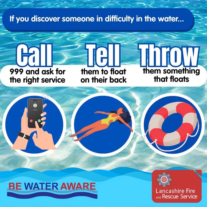 Picture of key water safety messages of call for help on 999, tell them to float on their back, Throw them something that floats. There are pictures of a phone, person floating, a life ring and water with the description be water aware.