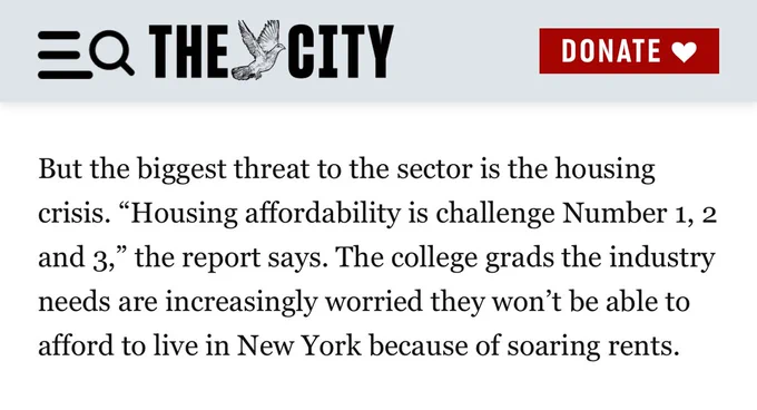 Article from The City
But the biggest threat to the sector is the housing crisis. “Housing affordability is challenge Number 1, 2 and 3,” the report says. The college grads the industry needs are increasingly worried they won’t be able to afford to live in New York because of soaring rents.