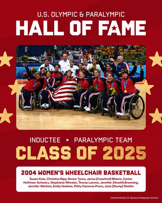 U.S. Olympic & Paralympic Hall of Fame. Inductee. Paralympic Team. Class of 2025. 2004 Women’s Wheelchair Basketball. Susan Katz, Christina Ripp, Renee Tyree, Janna (Crawford) Mizens, Carlee Hoffman-Schwarz, Stephanie Wheeler, Teresa Lannon, Jennifer (Howitt) Browning, Jennifer Warkins, Emily Hoskins, Patty Cisneros Prevo, Jana (Stump) Shelfer