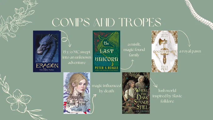 a light green background with white text that reads COMPS AND TROPES. book covers and their tropes are listed below. Eragon cover: 15 y/o MC swept into an unknown adventure. The Last Unicorn cover: a misfit, magic found family. Counterpart cover a royal pawn. Daughter of the Bone Forest cover: magic influenced by death. Where the Dark Stands Still cover: lush world inspired by slavic folklore. white flowers and a spine border the corners.