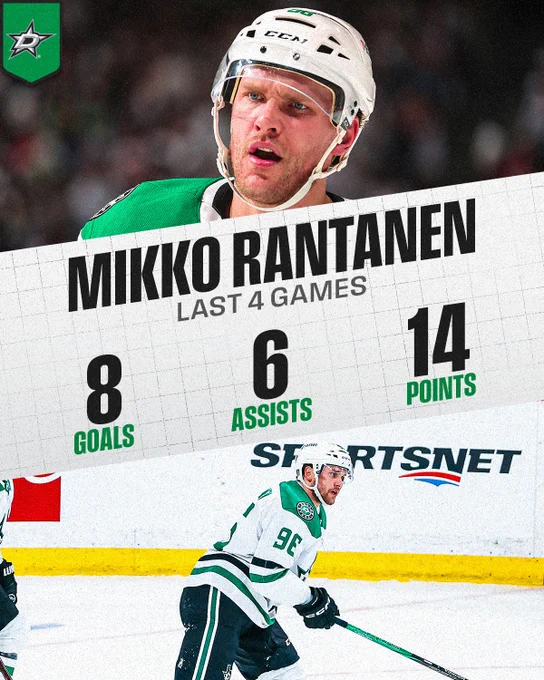 Top: Mikko Rantanen on ice in a Stars uniform.

Middle: Black and green text on a light background reading "Mikko Rantanen last 4 games. 8 goals, 6 assists, 14 points".

Bottom: Mikko Rantanen celebrating on ice in a Stars uniform.
