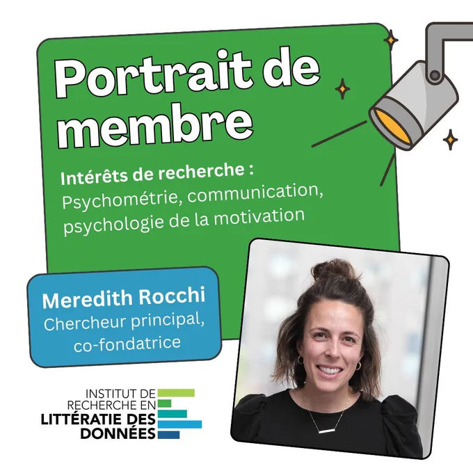 Graphique intitulé « Portrait de membre » mettant en lumière Meredith Rocchi, chercheuse principale et cofondatrice de l’Institut de recherche sur la littératie des données. Ses champs de recherche sont indiqués comme suit : « Psychométrie, communication, psychologie de la motivation ». Une photo de Meredith Rocchi est incluse.