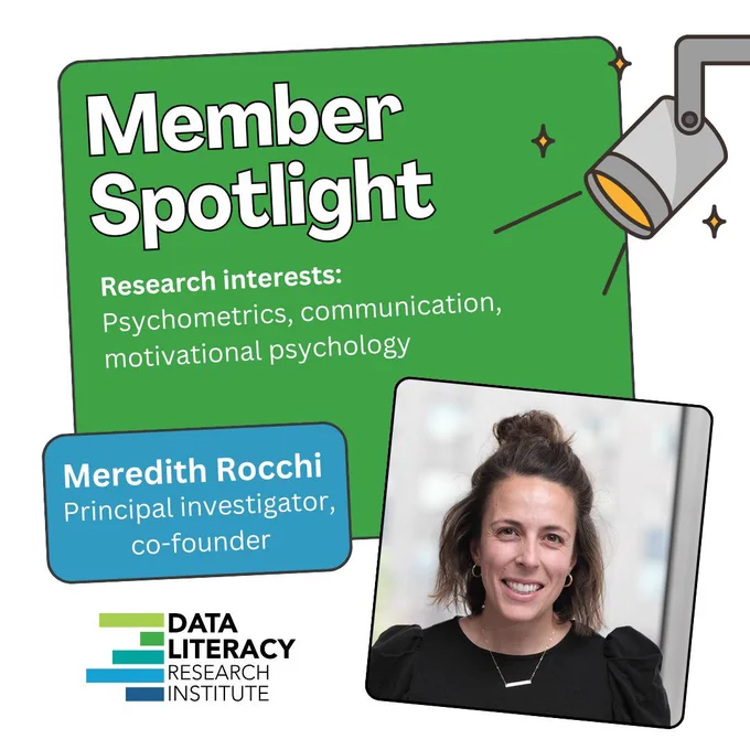 Graphic titled "Member Spotlight" featuring Meredith Rocchi, Principal Investigator and Co-founder of the Data Literacy Research Institute. Her research interests are listed as "Psychometrics, communication, motivational psychology." A photo of Meredith Rocchi is included.