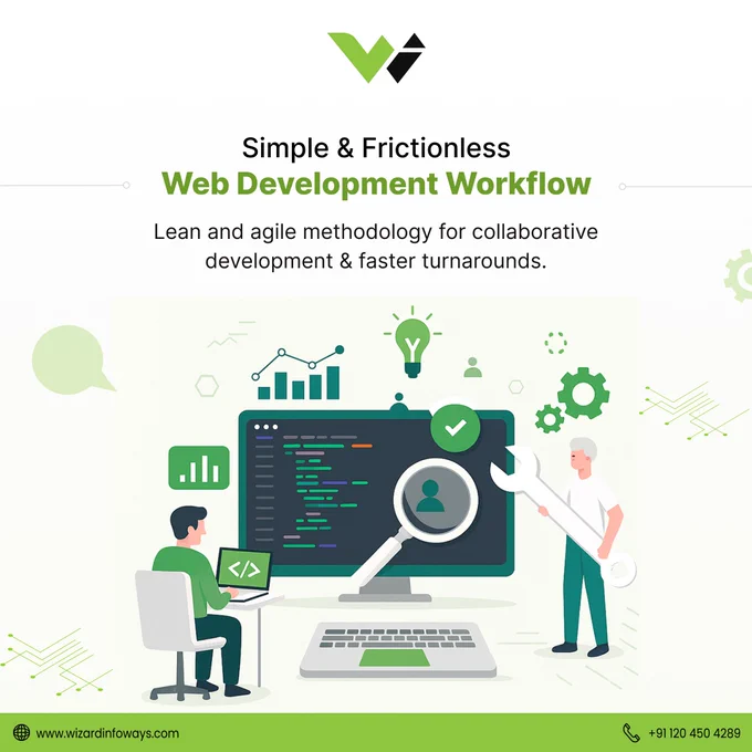 Web Development Service