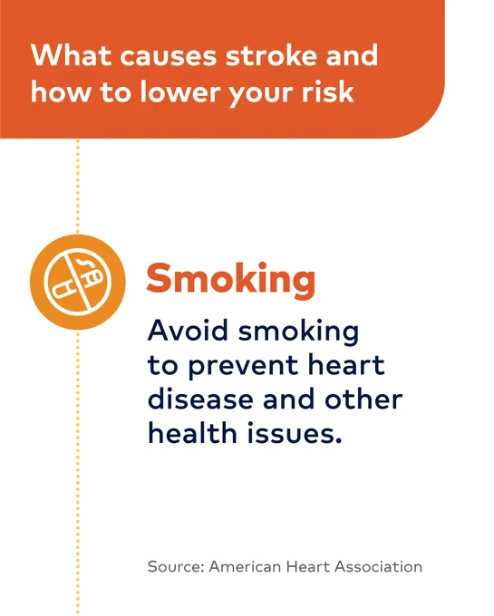 What causes stroke and how to lower your risk
Smoking
Avoid smoking to prevent heart disease and other health issues.