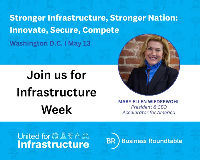 A speaker graphic encouraging people to join United for Infrastructure for Infrastructure Week’s signature event on May 13. The graphic, which highlights speaker Mary Ellen Wiederwohl, President and CEO of Accelerator for America, also includes this year’s theme, “Stronger Infrastructure, Stronger Nation: Innovate, Secure, Compete” and the logos for United for Infrastructure and event sponsor, Business Roundtable.