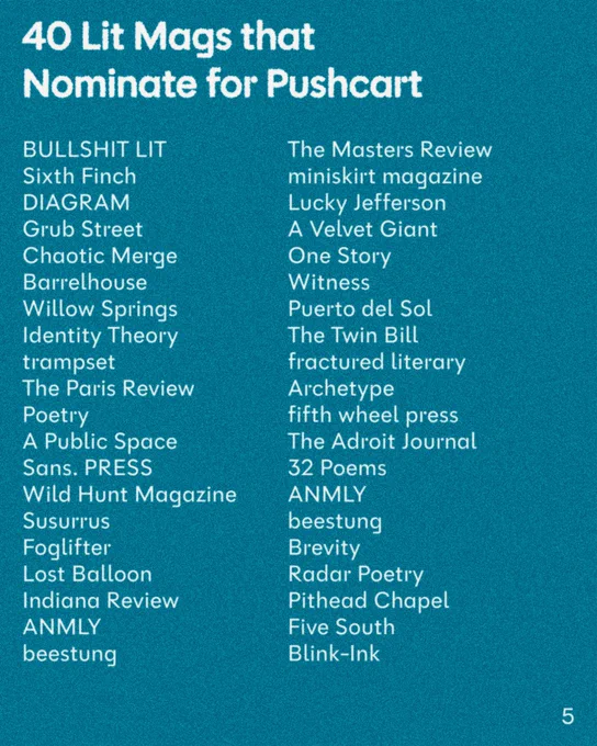 40 Lit Mags that
Nominate for Pushcart
BULLSHIT LIT
Sixth Finch
DIAGRAM
Grub Street
Chaotic Merge
Barrelhouse
Willow Springs
Identity Theory trampset
The Paris Review
Poetry
A Public Space
Sans. PRESS
Wild Hunt Magazine
Susurrus
Foglifter
Lost Balloon
Indiana Review
ANMLY
beestung
The Masters Review miniskirt magazine
Lucky Jefferson
A Velvet Giant
One Story
Witness
Puerto del Sol
The Twin Bill
fractured literary
Archetype
fifth wheel press
The Adroit Journal
32 Poems
ANMLY
beestung
Brevity
Radar Poetry
Pithead Chapel
Five South
Blink-Ink