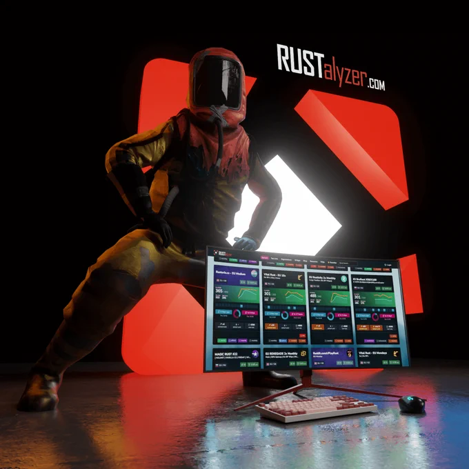 hazmat twerk in front of rustalyzer.com