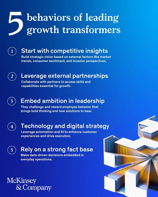 5 behaviors of leading growth transformers