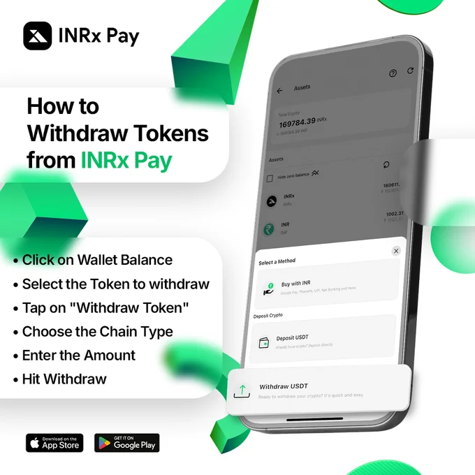 INRx Pay