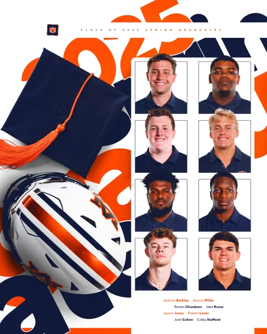 Graphic of all 8 Auburn Football Spring Graduates!