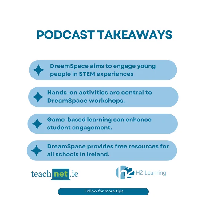 Podcast visuals