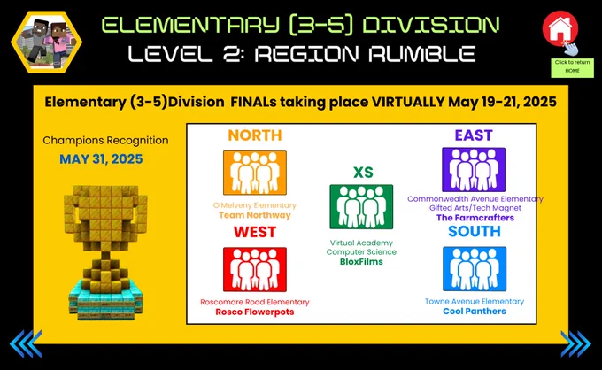 Elementary School Division (Grades 3-5) Region Finalists for 'Level Up Los Angeles Season 3 Region Rumble' with teams listed by region. North: O'Melveny Elementary Team Northway; West: Virtual Academy Computer Science BloxFilms; East: Commonwealth Avenue Elementary The Farmcrafters; South: Towne Avenue Elementary Cool Panthers. The event will take place virtually May 19-21, 2025.
