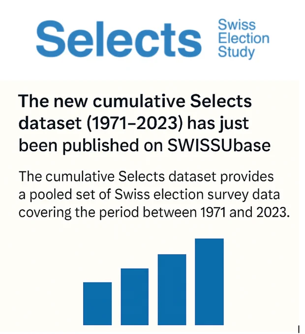 https://www.swissubase.ch/en/catalogue/studies/8862/latest/datasets/495/3794/overview