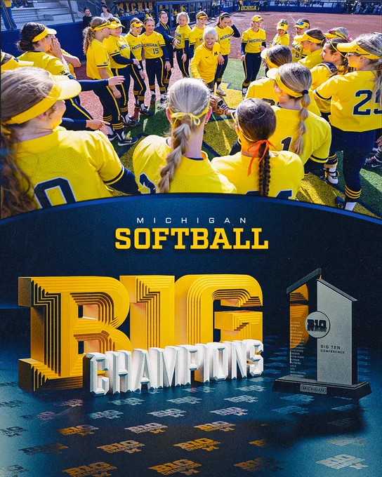 Michigan Softball Big Ten Champions