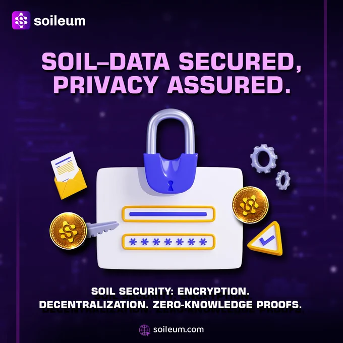 Illustration showing a secure digital lock surrounded by icons like encrypted keys, coins with the Soileum logo, an email, and a checkmark, symbolizing data protection. Text reads: "SOIL–DATA SECURED, PRIVACY ASSURED. Soil Security: Encryption. Decentralization. Zero-Knowledge Proofs." Branding and website link for Soileum are also visible.