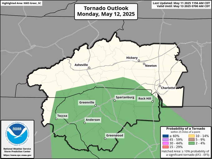 Tornado threat across northeast Georgia and the South Carolina Upstate on Monday. A few Isolated, weak tornadoes are possible Monday afternoon and early evening. 