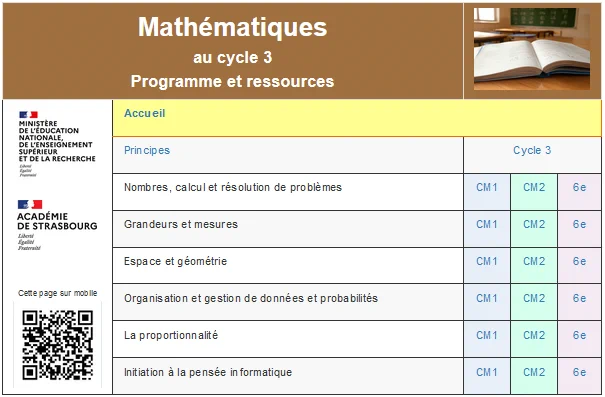 Mathématiques au cycle 3 : Programmes et ressources