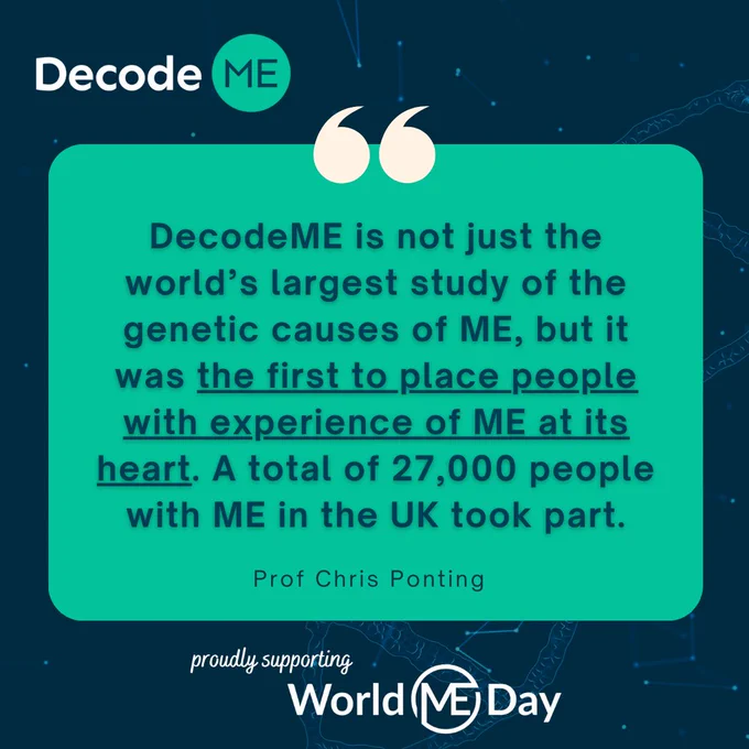 Below is a graphic for World ME Day. At the top right hand corner is the DecodeME logo. At the centre of the image is a quote from Professor Chris Ponting: "DecodeME is not just the world's largest study of the genetic causes of ME, but it was the first to place people with experience of ME at its heart. A total of 27,000 people with ME took part. At the bottom centre of the image in white it says 'proudly supporting World ME Day'. 