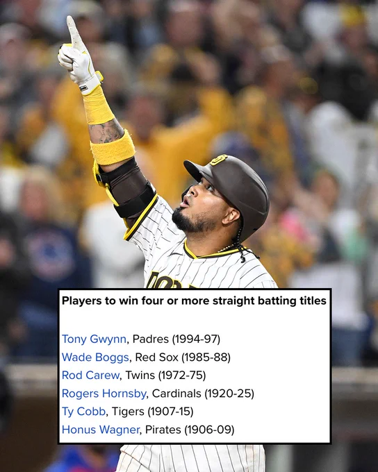 Players to win four or more straight batting titles
Tony Gwynn, Padres (1994-97)
Wade Boggs, Red Sox (1985-88)
Rod Carew, Twins (1972-75)
Rogers Hornsby, Cardinals (1920-25)
Ty Cobb, Tigers (1907-15)
Honus Wagner, Pirates (1906-09)
Pictured: Luis Arraez points to the sky wearing a white Padres uniform with brown pinstripes.