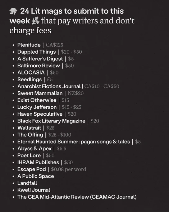24 Lit mags to submit to this week k that pay writers and don't charge fees
• Plenitude | CA$125
• Dappled Things | $20 - $50
• A Sufferer's Digest | $5
• Baltimore Review $50
• ALOCASIA | $50
• Seedlings | £5
• Anarchist Fictions Journal | CA$10 - CA$50
• Sweet Mammalian | NZ$20
• Exist Otherwise | $15
• Lucky Jefferson | $15 - $25
• Haven Speculative | $20
• Black Fox Literary Magazine | $20
• Wallstrait | $25
• The Offing | $25 - $100
• Eternal Haunted Summer: pagan songs & tales | $5
• Abyss & Apex | $5.5
• Poet Lore | $50
• IHRAM Publishes | $50
• Escape Pod | $0.08 per word
• A Public Space
• Landfall
• Kweli Journal
• The CEA Mid-Atlantic Review (CEAMAG Journal)