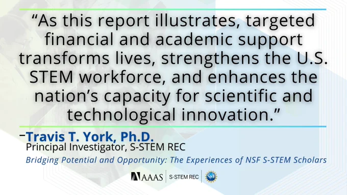 Text reads, “As this report illustrates, targeted financial and academic support transforms lives, strengthens the U.S. STEM workforce, and enhances the nation’s capacity for scientific and technological innovation. Travis T. York, Ph.D. Principal Investigator, S-STEM REC. Bridging Potential and Opportunity: The Experiences of NSF S‑STEM Scholars." Background image of hexagons featuring four images of scientists working in different settings. Logos include: AAAS, S-STEM REC, and National Science Foundation.