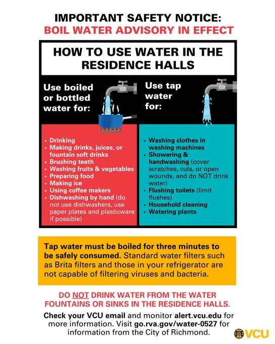 Image of text reading, "Important safety notice: Boil water advisory in effect. 

How to use water in the residence halls:
 
Use boiled or bottled water for: 
Drinking
Making drinks, juices, or fountain soft drinks
Brushing teeth
Washing fruits & vegetables
Preparing food
Making ice
Using coffee makers
Dishwashing by hand (do not use dishwashers, use paper plates and plasticware if possible)

Use tap water
for: 
Washing clothes in washing machines
Showering & handwashing (cover scratches, cuts, or open wounds, and do NOT drink water)
Flushing toilets (limit flushes)
Household cleaning
Watering plants

Tap water must be boiled for three minutes to be safely consumed. Standard water filters such as Brita filters and those in your refrigerator are not capable of filtering viruses and bacteria.

Do NOT drink water from the water fountains or sinks in the residence halls.

Check your VCU email and monitor alert.vcu.edu for more information. Visit go.rva.gov/water-0527