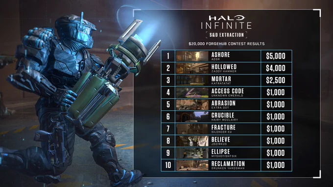 Halo Infinite S&D Extraction - $20,000 ForgeHUB Forge Contest Results