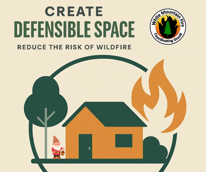 A wildfire prevention graphic titled “Create Defensible Space – Reduce the Risk of Wildfire.” It features a simple illustration of a house with a green roof and orange walls, surrounded by a tree and a bush inside a protective circular outline. A stylized flame appears on the right side of the house. In the top right corner is the logo of the White Mountain Fire Coordinating Group, which includes a green pine tree surrounded by flames and text in a circular badge. The design uses muted earth tones for a clean, modern look. A small gnome with red clothes and point brown hat stands next to house holding a lantern.