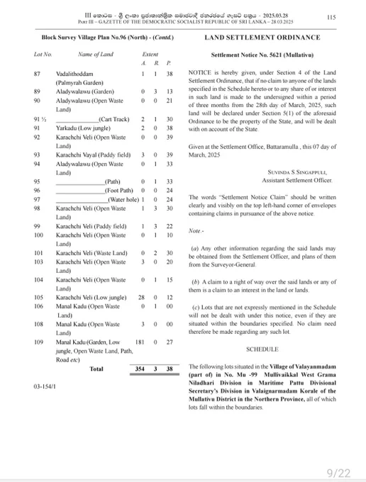 Following heavy opposition by N&E politicians & land rights activists, Sri Lanka government forced to withdraw Gazette notification No. 2430 of 08 March 2025 aimed at acquiring nearly 6000 acres of coastal land in the north that the public lack proof of ownership due to the war.