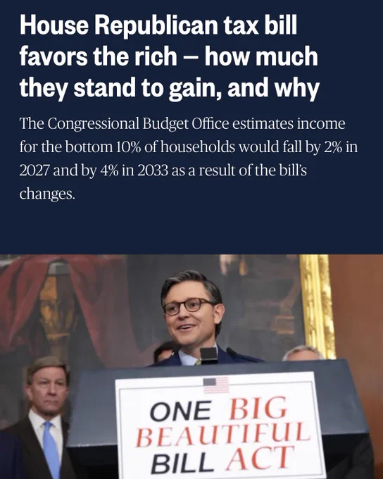 NBC News headline: House Republican tax bill favors the rich - how much they stand to gain, and why
