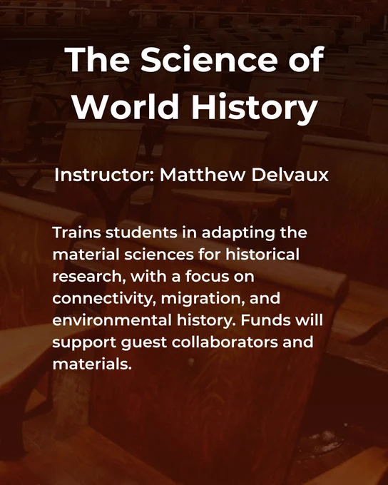 The Science of World History taught by Matthew Delvaux. Trains students in adapting the material sciences for historical research, with a focus on connectivity, migration, and environmental history. Funds will support guest collaborators and materials.