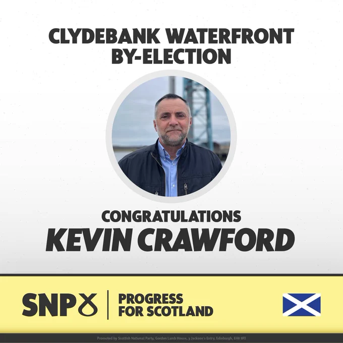 Graphic announcing the result of the Clydebank Waterfront by-election. A man, Kevin Crawford, stands in front of a waterfront scene with an industrial crane in the background. Large bold text reads: “Clydebank Waterfront By-Election” at the top and “Congratulations Kevin Crawford” in the centre. At the bottom, a yellow banner features the SNP logo with the text “Progress for Scotland” and a Scottish flag. Small print indicates it is promoted by the Scottish National Party.