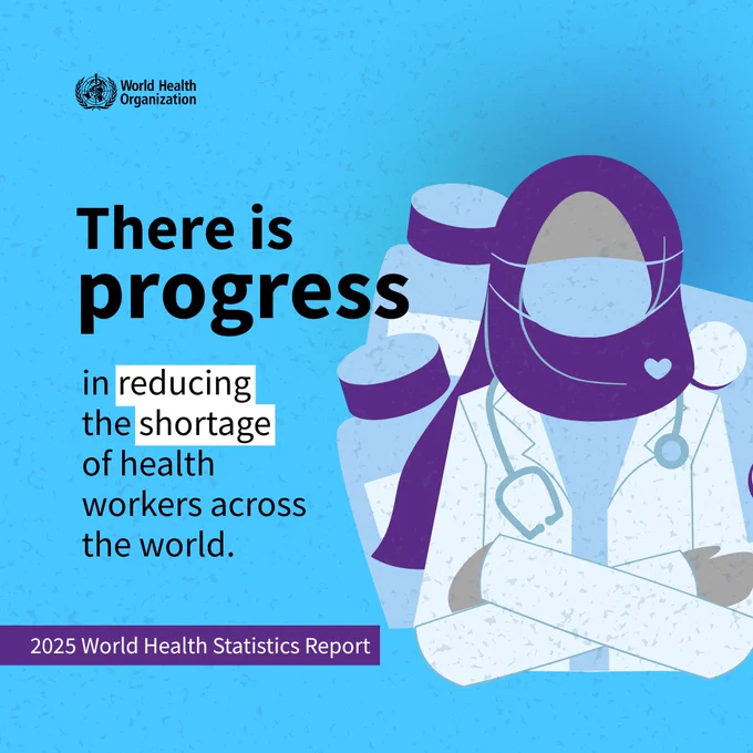 Illustration of a healthcare worker and medicines. Text reads 'There is progress in reducing the shortage of health workers across the world.' Highlighted tab at the bottom reads '2025 World Health Statistics Report'