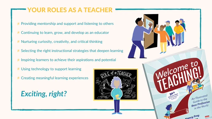 Your roles as a teacher:
Providing mentorship and support and listening to others.
Continuing to learn, grow, and develop as an educator.
Nurturing curiosity, creativity, and critical thinking.
Selecting the right instructional strategies that deepen learning.
Inspiring learners to achieve their aspirations and potential. 
Using technology to support learning.
Creating meaningful learning experiences.