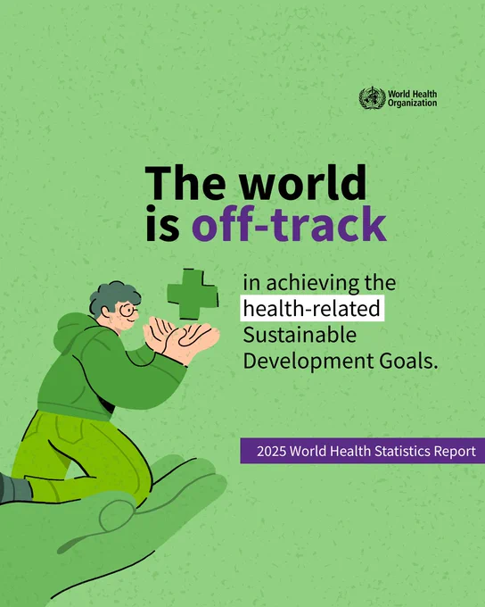 Illustration of a person being held up, holding a symbol for healthcare. Text reads 'The world is off-track in achieving the health-related Sustainable Development Goals.' Highlighted tab at the bottom reads '2025 World Health Statistics Report'