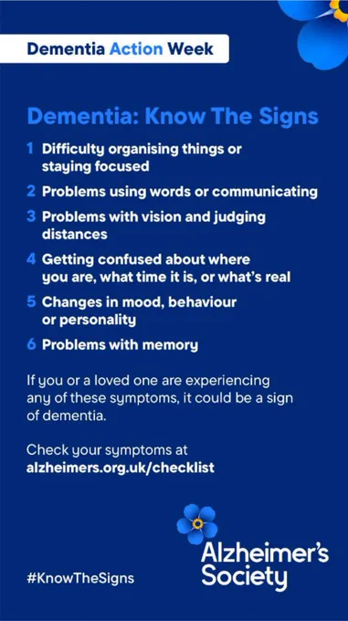 blue graphic with white text reading. "Dementia Action Week.
Dementia: Know the signs. 1 - difficulty organising things or staying focused. 2- problems using words or communicating. 3 - Problems with vision or judging distances. 4 - Getting confused about where you are, what time it is or what's real. 5 - changes in mood, personality or behaviour. 6 - problems with memory. If you or a loved one is experiencing any of these symptoms, it could be a sign of dementia. Check your symptoms at alzheimers.org.uk/checklist."