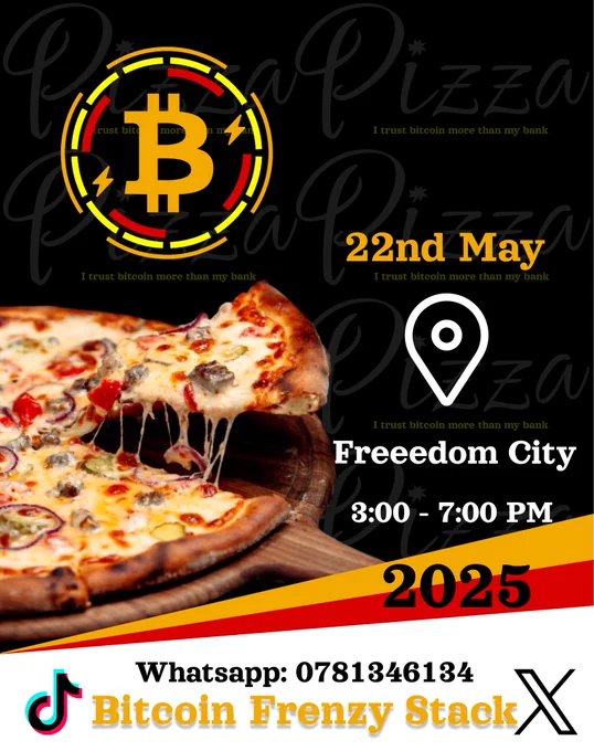 Bitcoin pizza day 2025