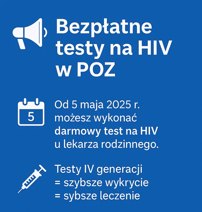 Na niebieskim tle znajdują się białe napisy " Bezpłatne testy na HIV w POZ. Od 5 maja 2025 r. możesz wykonać darmowy test na HIV u lekarza rodzinnego". 